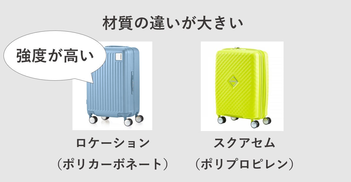 アメリカンツーリスター　スーツケース　材質の違い（ポリカーボネートとポリプロピレン ）