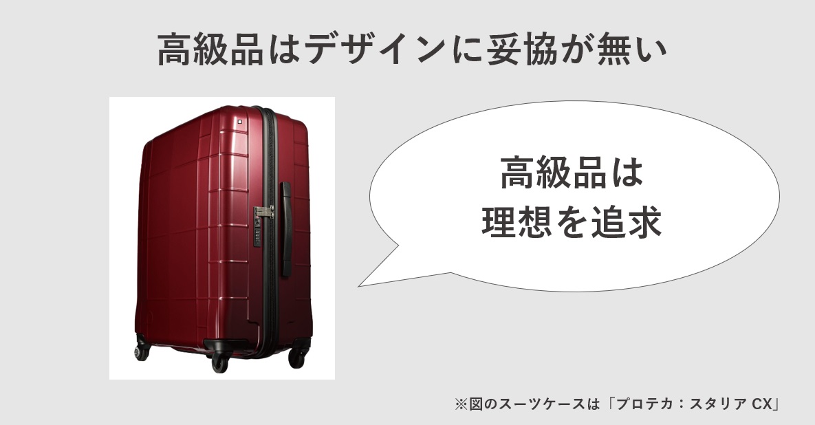 スーツケース　高い　安い　違い　デザインの違い

