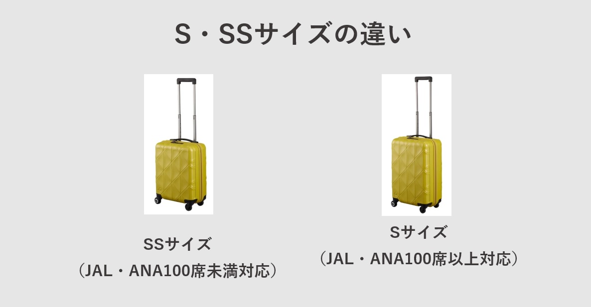 スーツケース Sサイズ SSサイズ 違い