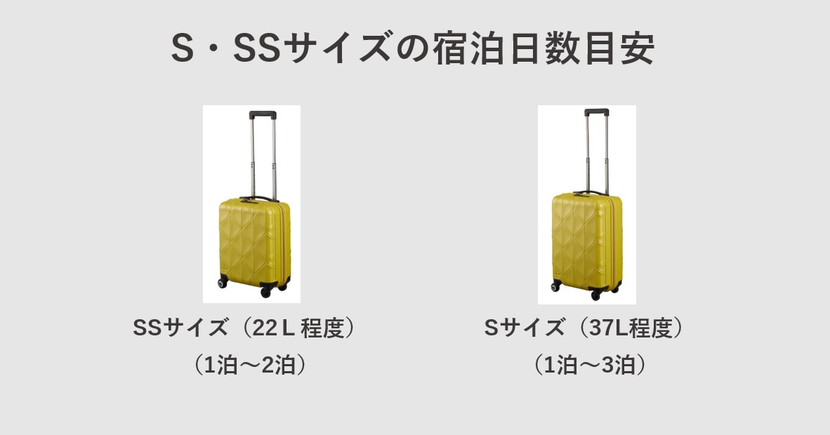 スーツケース SサイズとSSサイズの宿泊日数目安